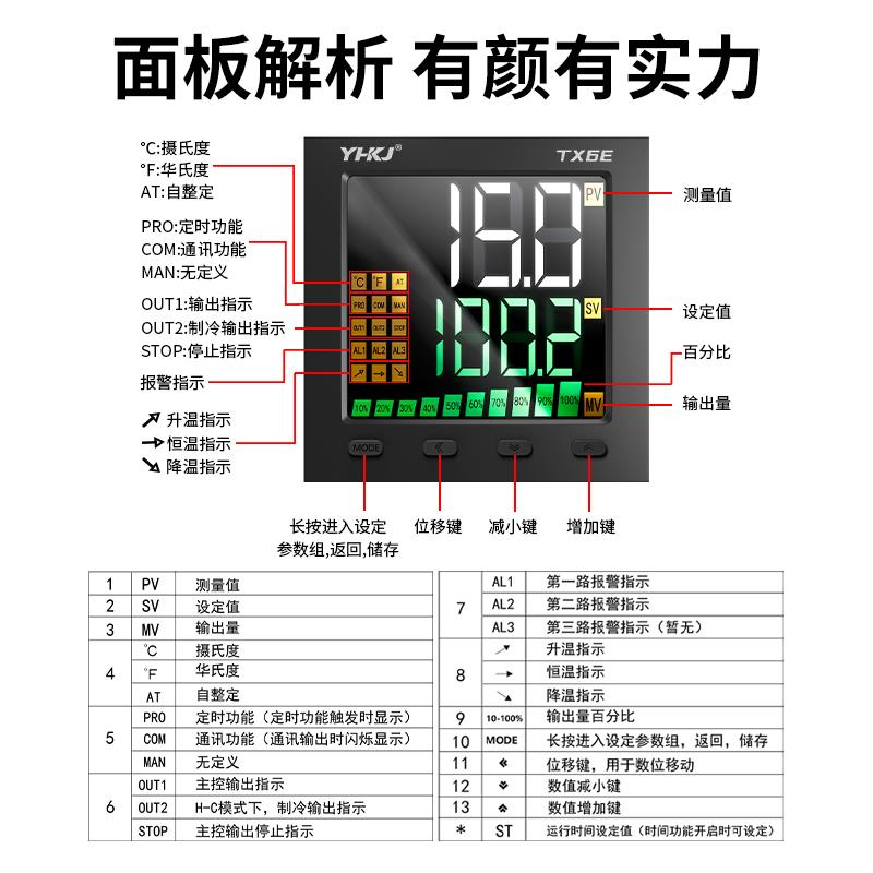 TX6智能温控器PID数显全自动温度控制器带RS485通讯温控仪4-20mA