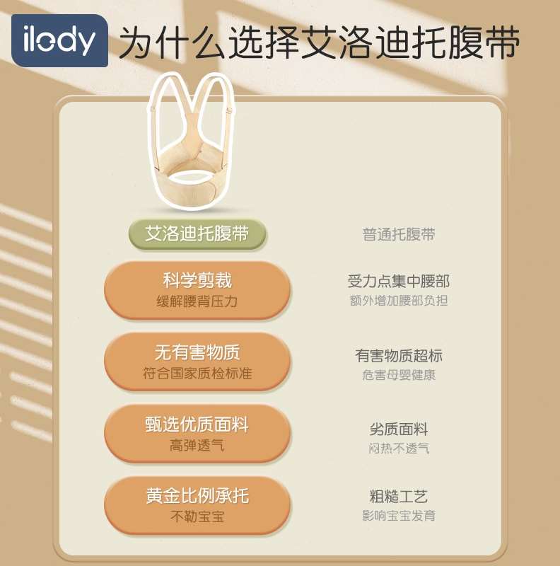 ilody托腹带孕妇专用孕中期晚期护腰托收腹耻骨痛肚子托神器夏季