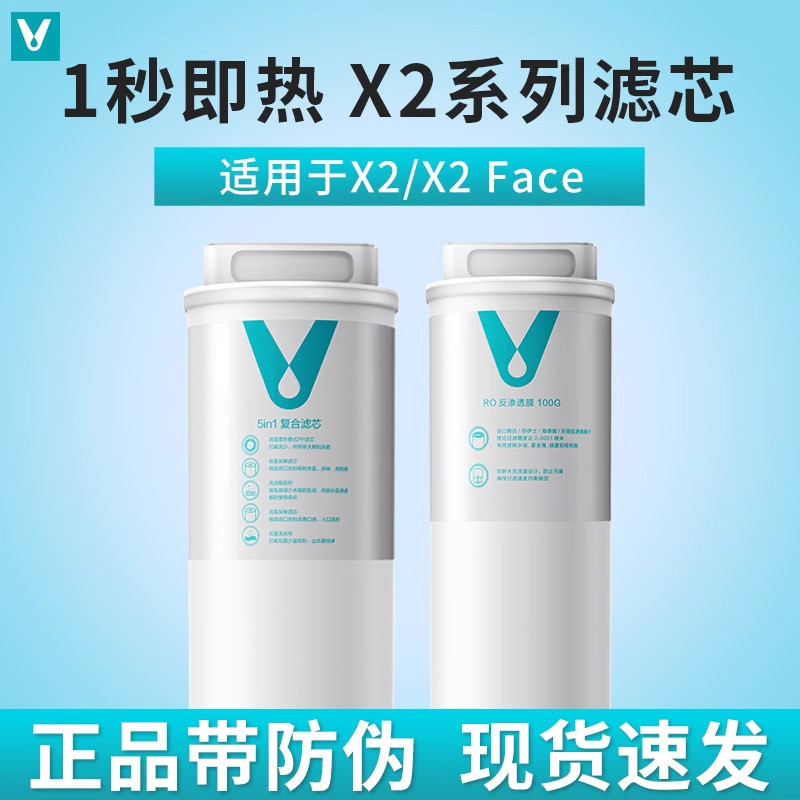 云米即热净饮机X2 X2Pro X2mini净水器滤芯5in1 RO滤芯MRB122R-AE