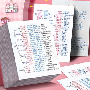 32张中医养生中医诊断学医学生学习贴纸中医手写常见症候养气血