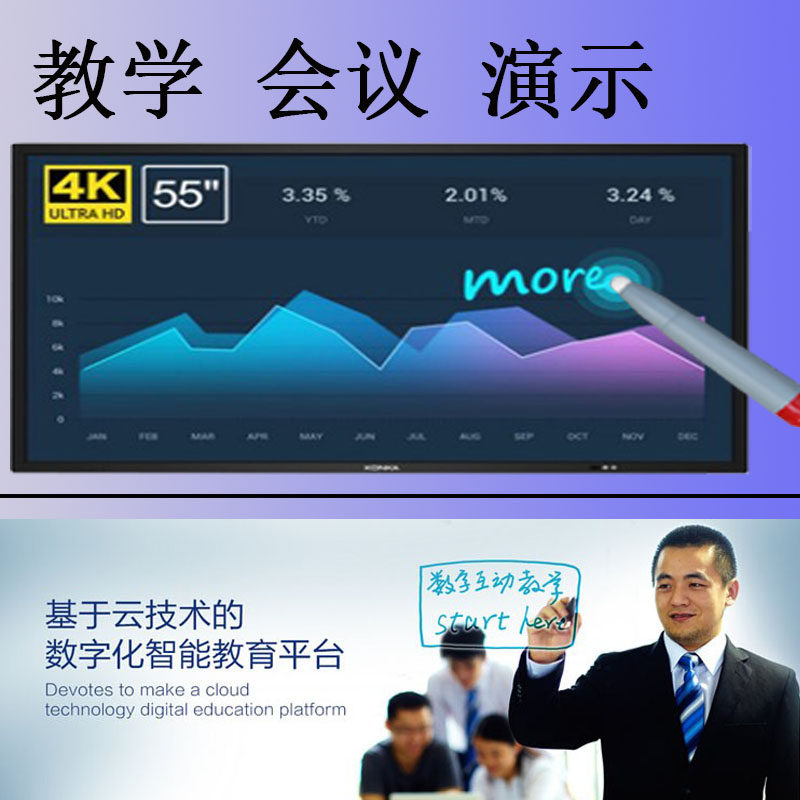 모든 머신 러닝 태블릿 컴퓨터 LED 대형 스크린 터치 스크린 펜 필기 필기 -마그네틱 스토리지를위한 자석 인 자석