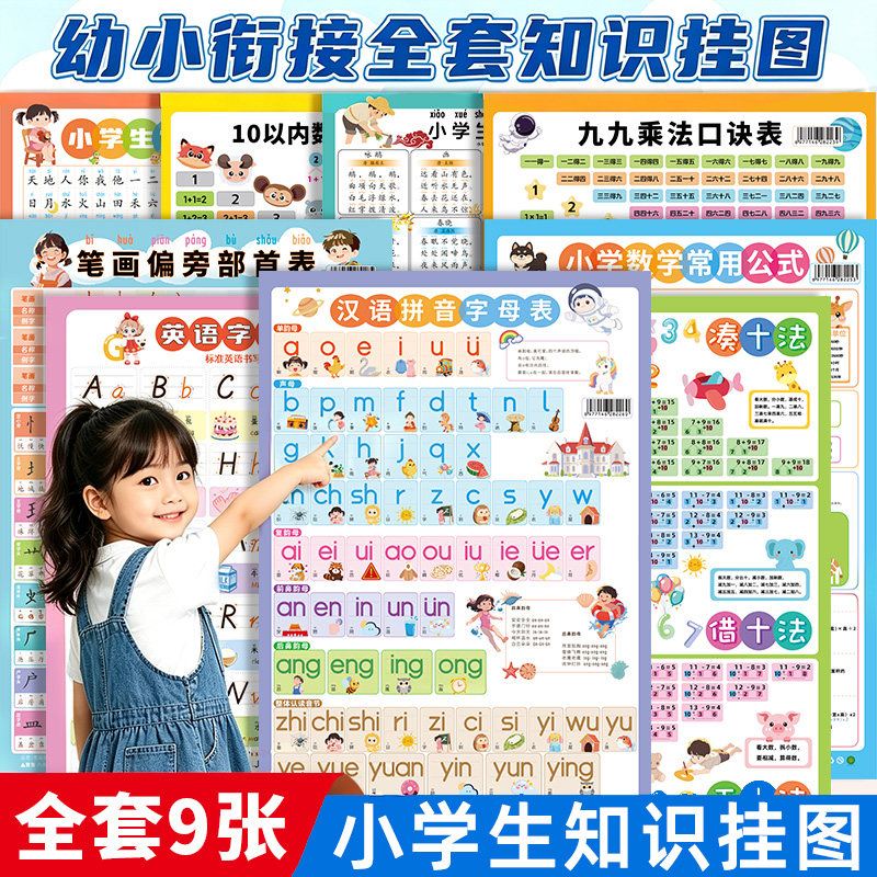 幼小衔接挂图幼儿园看图识字启蒙墙贴儿童认字学习贴汉字加减法