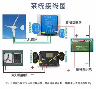 MPPT风力发电机铅酸锂电池整流控制器300W600瓦12V24V1000W48伏