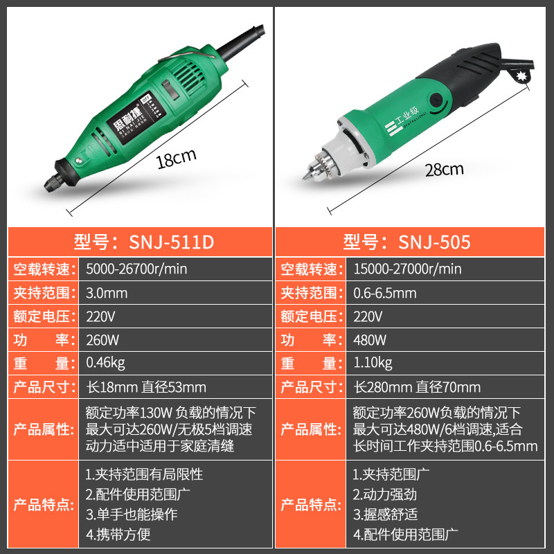 电动清缝神器锥美缝剂瓷砖地砖割缝机水泥勾缝抠缝开槽器施工工具