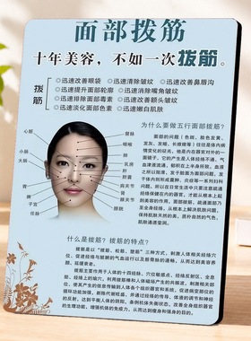 美容院面部拨筋知识介绍展示装饰摆件养生馆门店宣传广告立牌