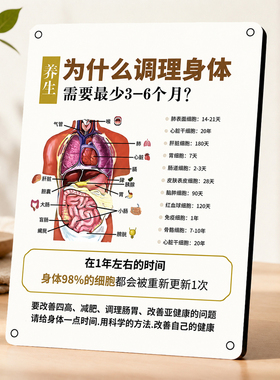 养生馆健康调理知识科普装饰摆件门店桌面宣传展示立牌