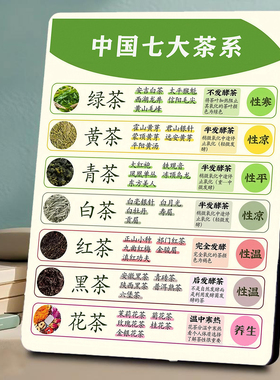 中国七大茶系美业店内宣传展示桌面摆件