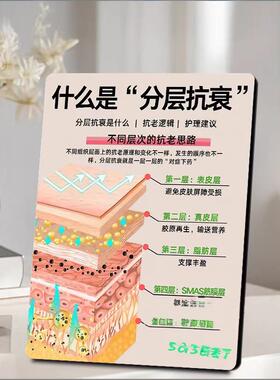 分层抗衰解析木制相框摆台卧室梳妆台美容院装饰送朋友闺蜜礼物