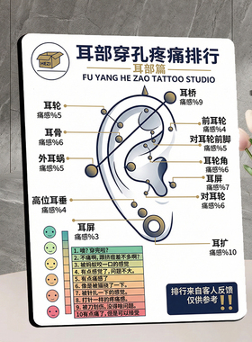纹身穿孔工作室耳部穿孔疼痛排行展示摆件门店桌面装饰摆牌