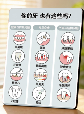 牙齿常见问题科普 口腔门店宣传桌面摆件