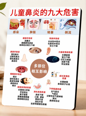 儿童鼻炎九大危害科普宣传摆台中医馆诊所养生馆装饰摆件
