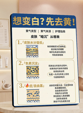美容院变美去黄科普展示摆件美甲美睫店前台创意装饰引流立牌