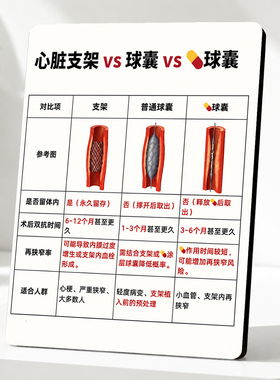 心内科医用心脏支架球囊对比科普知识宣传展示桌面装饰摆件
