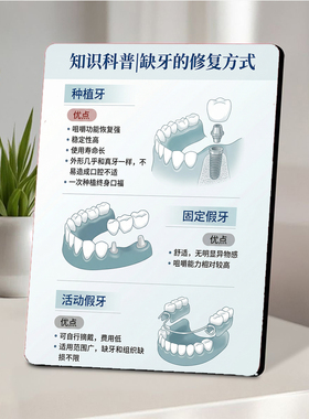 缺牙修复知识科普 口腔门店宣传桌面摆件