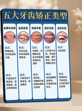 五大牙齿矫正类型口腔门店宣传展示桌面摆件