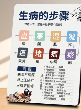 生病的步骤养生科普美容院店内桌面摆件宣传
