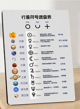 行星符号速查表 美容院项目宣传 桌面摆件