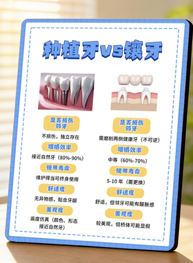 种植牙vs镶牙对比 口腔诊所店内宣传桌面摆件