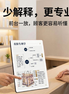 皮肤生理学美容院皮肤管理店内宣传桌面摆件