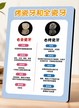 口腔诊所烤瓷牙全瓷牙对比科普牙科门店宣传装饰摆件