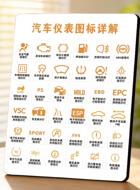 汽车仪表图标详解汽修门店展示桌面摆件方便查阅