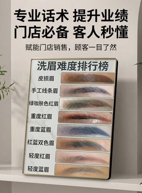 洗眉难度排行榜 纹绣美容院店内宣传桌面摆件提升业绩