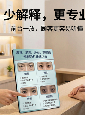 眼袋泪沟卧蚕区分美容院店内桌面摆件方便顾客看懂