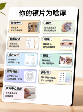 眼镜门店配镜知识科普镜片变厚原因桌面装饰提示立牌