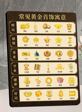 常见黄金首饰寓意展示牌金店珠宝店柜台装饰宣传立牌