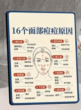 16个面部痘痘原因科普摆台美容院皮肤管理中心装饰摆件