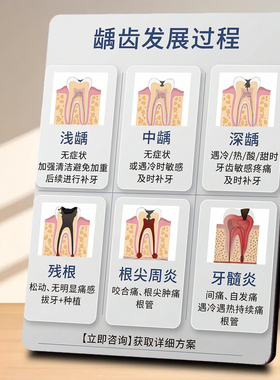 龋齿发展过程口腔门店项目宣传桌面摆件