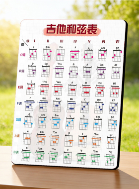 吉他和弦表 琴行门店展示 桌面摆件 方便初学参考练习