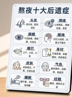熬夜十大后遗症 美容院店内宣传 桌面装饰摆件