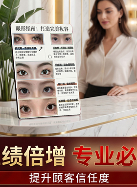 眼形指南 美容院店内宣传桌面摆件 提升顾客信任度