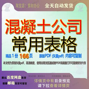混凝土公司常用表格166页 公司资料表格混凝土文档常用优质