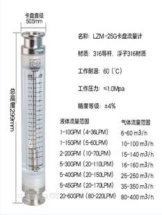 直销50.卡盘流量计不锈钢快装 浮子转子流量计 量计 流 卫生级管5