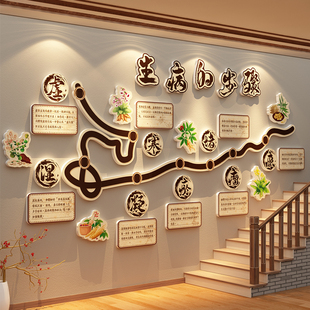 生病的步骤文化墙面布置中医药食同源展示装饰养生馆氛围形象挂画