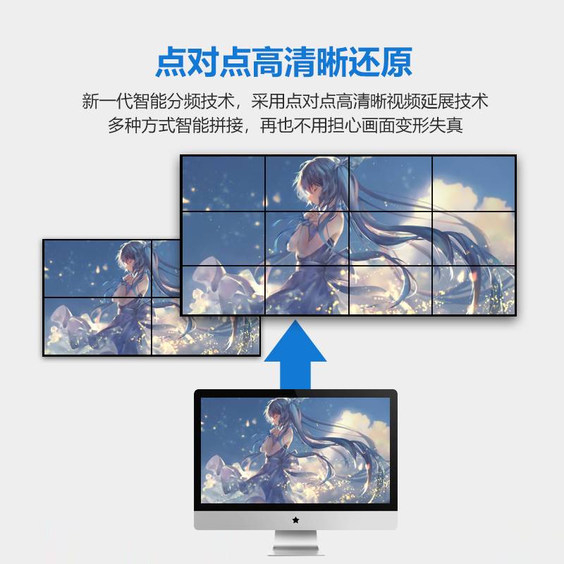 四多屏宝扩展仪拼接投影融合HDMI输出点对点不变形不拉伸V104 电子/电工 画面分割器 原图主图