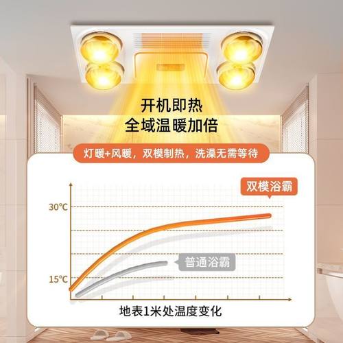 上海申花浴霸灯暖照明排气扇一体机集成吊顶led灯卫生间浴室取暖