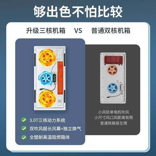 三核智能浴霸灯卫生间排气扇照明一体浴室集成吊顶暖风机五合一