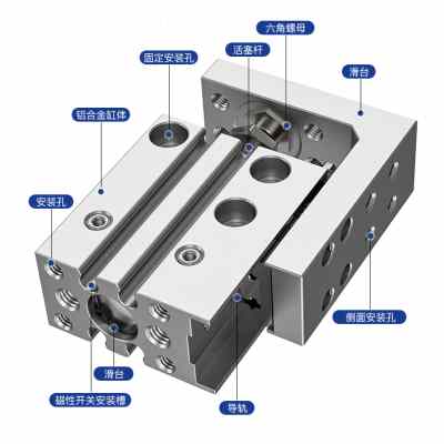 SMC型小型精密滑轨侧导轨滑台气缸MXH6/10/16/20-5/10/15/20/25S