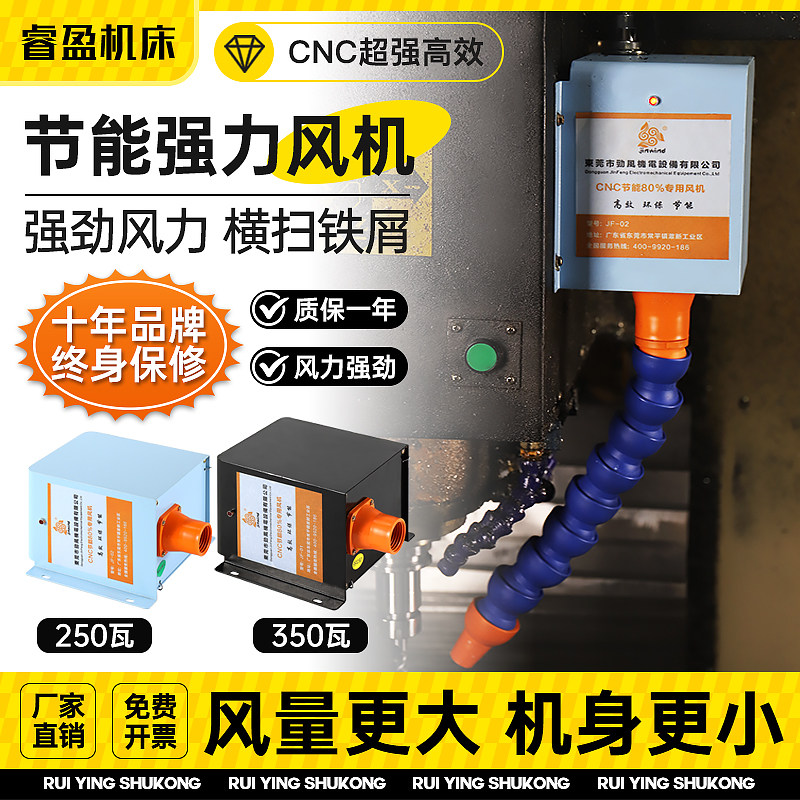 【原装正品】劲风CNC节能风机图片