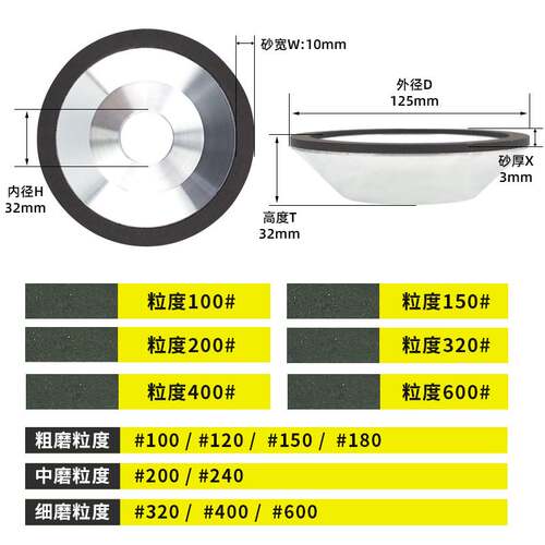 金刚石树脂砂轮碗形合金砂轮磨片石材金属模具打磨抛光切割工具