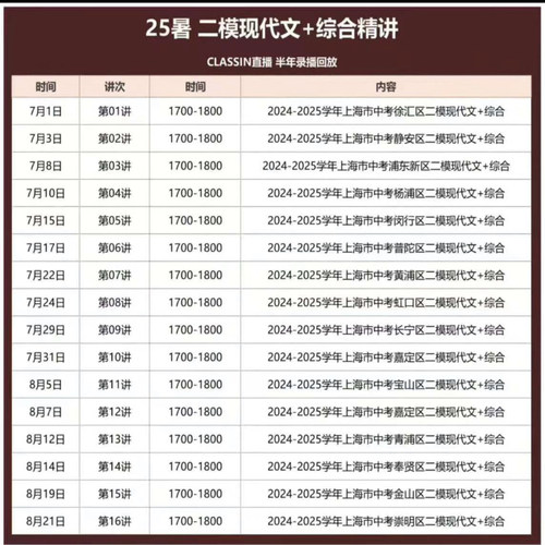 2025年初中语文二模阅读综合运用视频录播设计