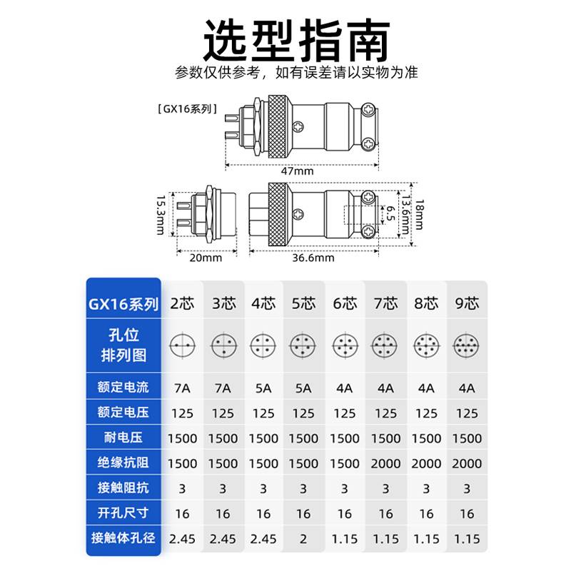 LTH-1/6铝壳脚踏开关带线带GX16 2/3芯航空插头接头脚踩机床配件