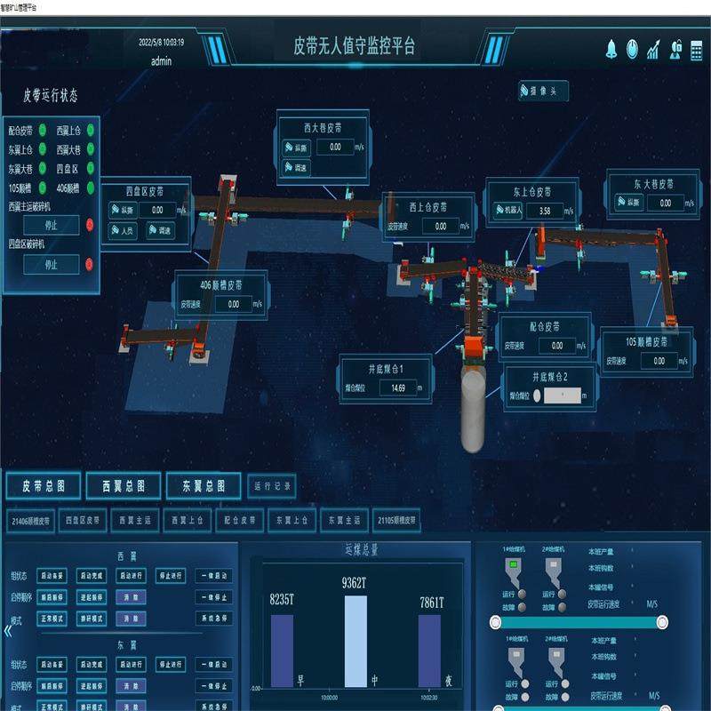 环形柔性链板输送线无人值守系统 KJ1126 皮带无人值守系统