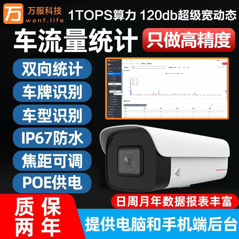 景区加油站车流量统计土石方车辆计数器车型车牌识别一体机摄像头
