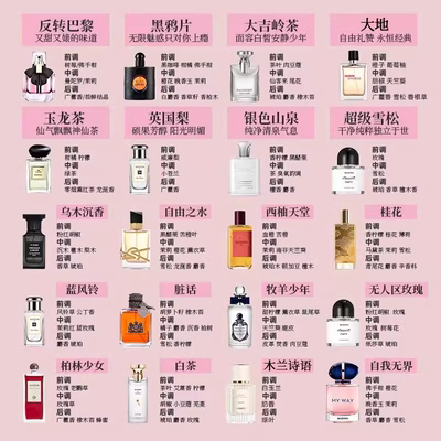 大牌香水小样正品高级试香