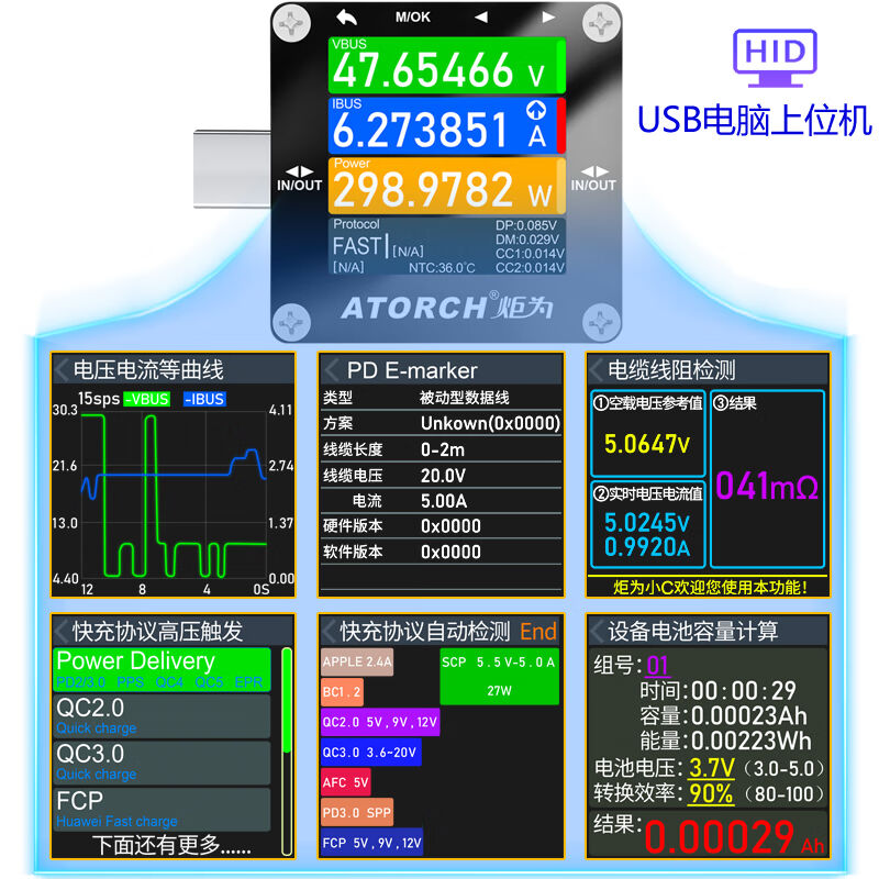 炬为C13USB-C电压电流表Type-c快充功率检测仪QC.PD快充协议诱骗C 五金/工具 usb测试仪 原图主图