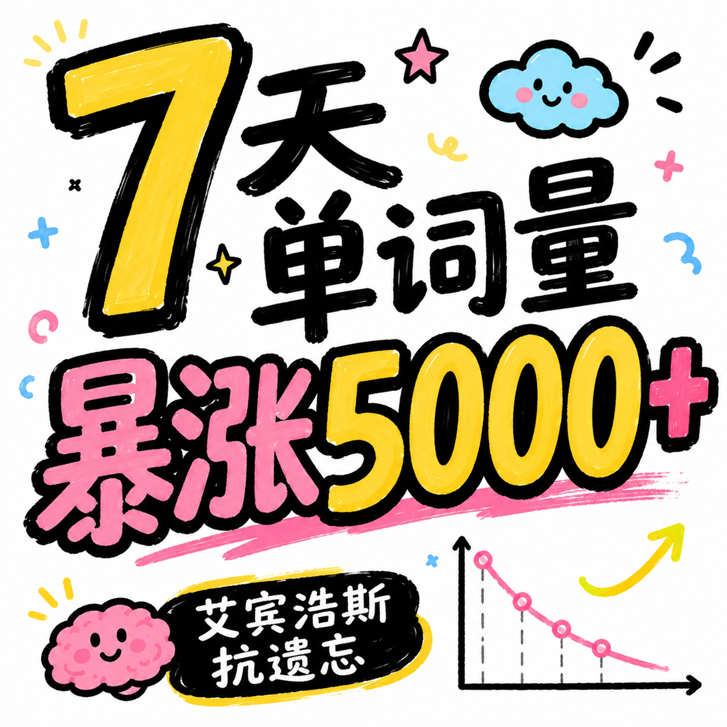 单词速记系统快速背单词学单词软设计素材/源文件